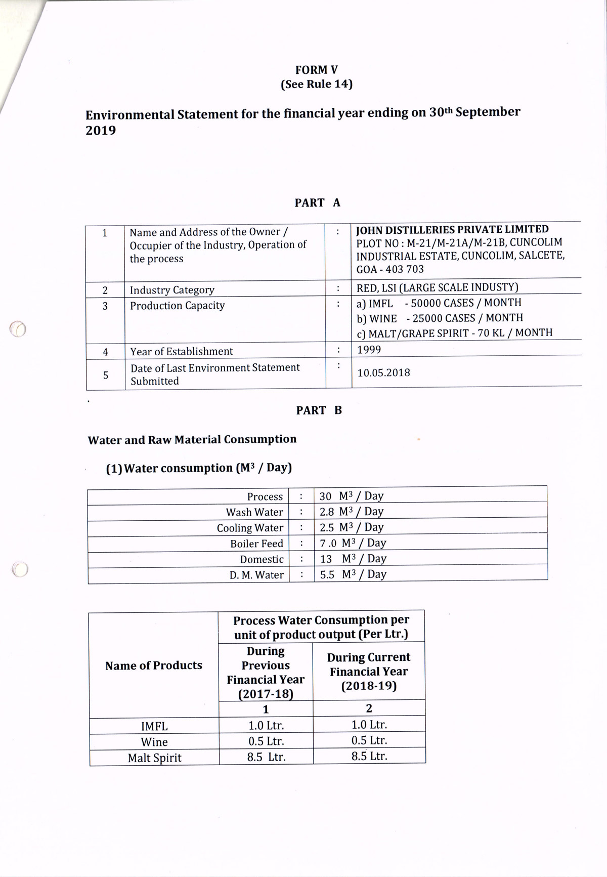 John Distilleries Goa Plant Form V Environmental Statement